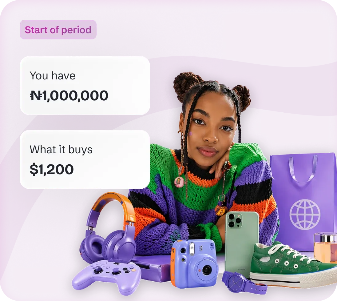 Start of period: ₦1,000,000 buys $1,200